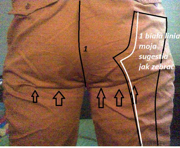 zbieranie tylnej nogawki